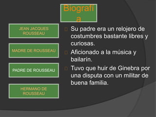 Su padre era un relojero de
costumbres bastante libres y
curiosas.
Aficionado a la música y
bailarín.
Tuvo que huir de Ginebra por
una disputa con un militar de
buena familia.
Biografí
a
JEAN JACQUES
ROUSSEAU
MADRE DE ROUSSEAU
PADRE DE ROUSSEAU
HERMANO DE
ROUSSEAU
 