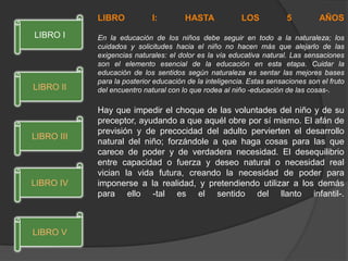 LIBRO I: HASTA LOS 5 AÑOS
En la educación de los niños debe seguir en todo a la naturaleza; los
cuidados y solicitudes hacia el niño no hacen más que alejarlo de las
exigencias naturales: el dolor es la vía educativa natural. Las sensaciones
son el elemento esencial de la educación en esta etapa. Cuidar la
educación de los sentidos según naturaleza es sentar las mejores bases
para la posterior educación de la inteligencia. Estas sensaciones son el fruto
del encuentro natural con lo que rodea al niño -educación de las cosas-.
Hay que impedir el choque de las voluntades del niño y de su
preceptor, ayudando a que aquél obre por sí mismo. El afán de
previsión y de precocidad del adulto pervierten el desarrollo
natural del niño; forzándole a que haga cosas para las que
carece de poder y de verdadera necesidad. El desequilibrio
entre capacidad o fuerza y deseo natural o necesidad real
vician la vida futura, creando la necesidad de poder para
imponerse a la realidad, y pretendiendo utilizar a los demás
para ello -tal es el sentido del llanto infantil-.
LIBRO V
LIBRO IV
LIBRO III
LIBRO II
LIBRO I
 
