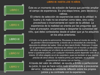 LIBRO III: HASTA LOS 15 AÑOS
Éste es un momento de eclosión de fuerza que permite ampliar
el campo de experiencia. Es una etapa breve, pero decisiva y
valiosa.
El criterio de selección de experiencias está es la utilidad: lo
bueno y lo malo no se enseñan como tales, sino como
provechoso o inconveniente en razón de la utilidad. La
experiencia de la realidad se orienta por las preguntas que
hace el preceptor, encaminadas a despertar la curiosidad del
niño, que debe contestarlas desde el saber que ya ha adquirido
en los años anteriores.
A Emilio no le gusta la astronomía; Rousseau le lleva al monte de noche y
se pierden intencionadamente; a través de la necesidad de orientarse,
descubre la utilidad del saber. Sólo un libro leerá Emilio: Robinson Crusoe.
En él aprenderá posibles relaciones de utilidad con el mundo La elección
del oficio se realiza por el criterio de autonomía: aprendiéndolo, no debe
temer a quedarse pobre, y en cualquier momento podrá depender sólo de sí
mismo. El oficio elegido es el de carpintero, pues es también el que menos
precisa de otros oficios -la materia prima, por ejemplo, se la puede
proporcionar él mismo con un hacha-.
A través del valor de utilidad, se ayuda a Emilio a perfeccionar
su juicio, lo que se hace sobre todo enseñándole a precaverse
del error, mediante la constante reflexión sobre los propios
juicios y su contraste con la experiencia.
LIBRO V
LIBRO IV
LIBRO III
LIBRO II
LIBRO I
 