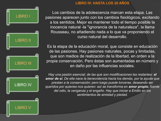LIBRO IV: HASTA LOS 20 AÑOS
Los cambios de la adolescencia marcan esta etapa. Las
pasiones aparecen junto con los cambios fisiológicos, excitando
a los sentidos. Mejor es mantener todo el tiempo posible la
inocencia natural -la "ignorancia de la naturaleza", la llama
Rousseau, no añadiendo nada a lo que va proponiendo el
curso natural del desarrollo.
Es la etapa de la educación moral, que consiste en educación
de las pasiones. Hay pasiones naturales, pocas y limitadas,
que son medios de realización de la libertad, en orden a la
propia conservación. Pero éstas son aumentadas en número y
en daño por las influencias sociales.
Hay una pasión esencial, de las que son modificaciones las restantes: el
amor de sí. De ella nace la benevolencia hacia los demás, por la ayuda que
prestan a la conservación; pero luego puede torcerse, deseando ser
queridos por quienes nos quieren: así se transforma en amor propio, fuente
del odio, la venganza y el engaño. Hay que iniciar a Emilio en los
sentimientos de amistad y piedad.
LIBRO V
LIBRO IV
LIBRO III
LIBRO II
LIBRO I
 