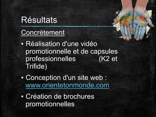 Résultats
Concrètement
▪  Réalisation d'une vidéo
promotionnelle et de capsules
professionnelles
(K2 et
Trifide)
▪  Conception d'un site web :
www.orientetonmonde.com
▪  Création de brochures
promotionnelles
	
  

 
