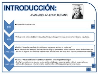 • Nace en la ciudad de París
  1760



            • Trabajó en la oficina de Étienne-Louis Boullée durante algún tiempo, donde se formó como arquitecto.
  1778


            • Publicó "Receuil et parallele des édifices en tout genre, anciens et modernes"
            • Este libro contiene ejemplos arquitectónicos antiguos y modernos donde todos los planos están a la misma
1799-1801     escala. Su objetivo era comparar las diferentes arquitecturas a lo largo de la historia para aprender de ellas.



            • Publicó "Précis des leçons d'architecture données à l'ecole polythechnique"
            • En el primer volumen se expone un completo método para proyectar y otro método para analizar un
1802-1805     edificio. En el segundo volumen analiza los diferentes edificios que componen una ciudad.


                                                                                                                          3
 