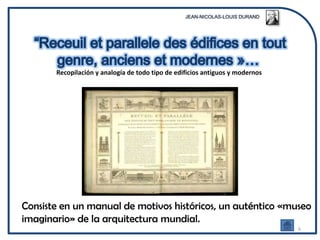 Recopilación y analogía de todo tipo de edificios antiguos y modernos




Consiste en un manual de motivos históricos, un auténtico «museo
imaginario» de la arquitectura mundial.
                                                                               6
 