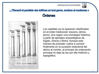 Los capiteles ya no aparecen clasificados
en el orden tradicional: toscano, dórico,
jónico, sino según una cronología histórica,
a partir de ejemplos arqueológicos de
Egipto, Grecia y Roma. Aunque esta
manera de proceder vuelve a concluir
finalmente en la sucesión tradicional del
dórico al corintio, el principio de ordenación
principal no deja de ser por ello histórico y
topográfico.




                                                 9
 