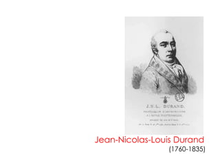 (1760-1835)
Jean-Nicolas-Louis Durand
 