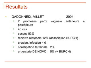 Résultats
   GADONNEIX, VILLET                    2004
       2 prothèses paroi vaginale antérieure        et
        postérieure
       46 cas
       succès 83%
       récidive rectocèle 12% (association BURCH)
       érosion, infection = 0
       constipation terminale 2%
       urgenturie DE NOVO 5% (+ BURCH)
 