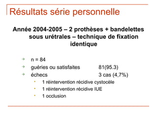 Résultats série personnelle
Année 2004-2005 – 2 prothèses + bandelettes
    sous urétrales – technique de fixation
                  identique

      n = 84
      guéries ou satisfaites          81(95.3)
      échecs                          3 cas (4,7%)
           1 réintervention récidive cystocèle
           1 réintervention récidive IUE
           1 occlusion
 