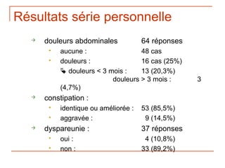 Résultats série personnelle
      douleurs abdominales            64 réponses
           aucune :                 48 cas
           douleurs :               16 cas (25%)
             douleurs < 3 mois :    13 (20,3%)
                            douleurs > 3 mois :      3
            (4,7%)
      constipation :
           identique ou améliorée :   53 (85,5%)
           aggravée :                  9 (14,5%)
      dyspareunie :                   37 réponses
           oui :                       4 (10,8%)
           non :                      33 (89,2%)
 