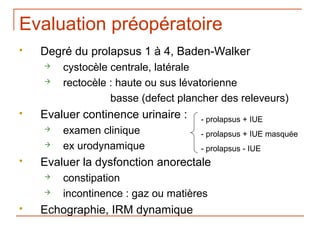 Evaluation préopératoire
   Degré du prolapsus 1 à 4, Baden-Walker
       cystocèle centrale, latérale
       rectocèle : haute ou sus lévatorienne
                  basse (defect plancher des releveurs)
   Evaluer continence urinaire :   - prolapsus + IUE
       examen clinique             - prolapsus + IUE masquée
       ex urodynamique             - prolapsus - IUE
   Evaluer la dysfonction anorectale
       constipation
       incontinence : gaz ou matières
   Echographie, IRM dynamique
 