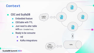 Inside Expedia's Migration to ScyllaDB for Change Data Capture | PPTX