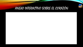 ANEXO INTERACTIVO SOBRE EL CORAZÓN
 