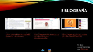 BIBLIOGRAFÍA
https://es.wikipedia.org/wiki/
Aparato_circulatorio
http://www.definicionabc.co
m/salud/sistema-
circulatorio.php
https://www.youtube.com/w
atch?v=fXMG0DAu9U0
Podrás
encontrar mas
en: Clic Aquí
 