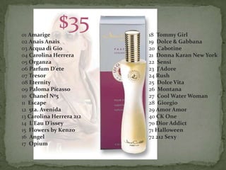 Jean Cartier - Perfumes Y Fragancias