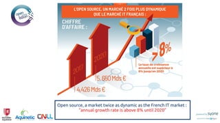 Open source, a market twice as dynamic as the French IT market :
“annual growth rate is above 8% until 2020”
 