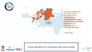 France represents 23% of European open source market
 