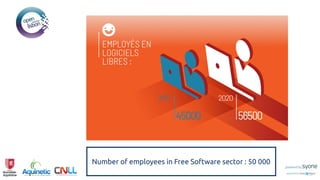 Number of employees in Free Software sector : 50 000
 