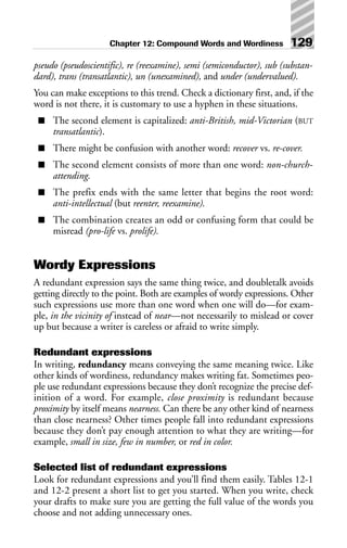 pseudo (pseudoscientific), re (reexamine), semi (semiconductor), sub (substan-
dard), trans (transatlantic), un (unexamined), and under (undervalued).
You can make exceptions to this trend. Check a dictionary first, and, if the
word is not there, it is customary to use a hyphen in these situations.
■ The second element is capitalized: anti-British, mid-Victorian (BUT
transatlantic).
■ There might be confusion with another word: recover vs. re-cover.
■ The second element consists of more than one word: non-church-
attending.
■ The prefix ends with the same letter that begins the root word:
anti-intellectual (but reenter, reexamine).
■ The combination creates an odd or confusing form that could be
misread (pro-life vs. prolife).
Wordy Expressions
A redundant expression says the same thing twice, and doubletalk avoids
getting directly to the point. Both are examples of wordy expressions. Other
such expressions use more than one word when one will do—for exam-
ple, in the vicinity of instead of near—not necessarily to mislead or cover
up but because a writer is careless or afraid to write simply.
Redundant expressions
In writing, redundancy means conveying the same meaning twice. Like
other kinds of wordiness, redundancy makes writing fat. Sometimes peo-
ple use redundant expressions because they don’t recognize the precise def-
inition of a word. For example, close proximity is redundant because
proximity by itself means nearness. Can there be any other kind of nearness
than close nearness? Other times people fall into redundant expressions
because they don’t pay enough attention to what they are writing—for
example, small in size, few in number, or red in color.
Selected list of redundant expressions
Look for redundant expressions and you’ll find them easily. Tables 12-1
and 12-2 present a short list to get you started. When you write, check
your drafts to make sure you are getting the full value of the words you
choose and not adding unnecessary ones.
Chapter 12: Compound Words and Wordiness 129
 
