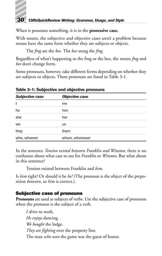 When it possesses something, it is in the possessive case.
With nouns, the subjective and objective cases aren’t a problem because
nouns have the same form whether they are subjects or objects.
The frog ate the bee. The bee stung the frog.
Regardless of what’s happening to the frog or the bee, the nouns frog and
bee don’t change form.
Some pronouns, however, take different forms depending on whether they
are subjects or objects. These pronouns are listed in Table 3-1.
Table 3-1: Subjective and objective pronouns
Subjective case Objective case
I me
he him
she her
we us
they them
who, whoever whom, whomever
In the sentence Tension existed between Franklin and Winston, there is no
confusion about what case to use for Franklin or Winston. But what about
in this sentence?
Tension existed between Franklin and him.
Is him right? Or should it be he? (The pronoun is the object of the prepo-
sition between, so him is correct.).
Subjective case of pronouns
Pronouns are used as subjects of verbs. Use the subjective case of pronouns
when the pronoun is the subject of a verb.
I drive to work.
He enjoys dancing.
We bought the lodge.
They are fighting over the property line.
The man who won the game was the guest of honor.
30 CliffsQuickReview Writing: Grammar, Usage, and Style
 