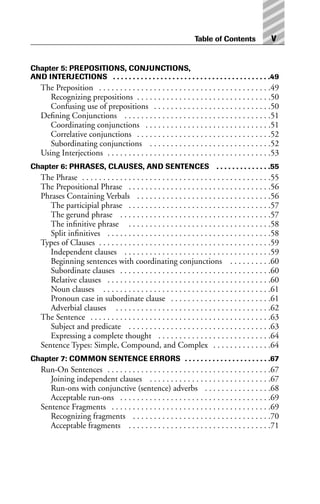 Table of Contents v
Chapter 5: PREPOSITIONS, CONJUNCTIONS,
AND INTERJECTIONS . . . . . . . . . . . . . . . . . . . . . . . . . . . . . . . . . . . . . . . .49
The Preposition . . . . . . . . . . . . . . . . . . . . . . . . . . . . . . . . . . . . . . . . .49
Recognizing prepositions . . . . . . . . . . . . . . . . . . . . . . . . . . . . . . . .50
Confusing use of prepositions . . . . . . . . . . . . . . . . . . . . . . . . . . . .50
Defining Conjunctions . . . . . . . . . . . . . . . . . . . . . . . . . . . . . . . . . . .51
Coordinating conjunctions . . . . . . . . . . . . . . . . . . . . . . . . . . . . . .51
Correlative conjunctions . . . . . . . . . . . . . . . . . . . . . . . . . . . . . . . .52
Subordinating conjunctions . . . . . . . . . . . . . . . . . . . . . . . . . . . . .52
Using Interjections . . . . . . . . . . . . . . . . . . . . . . . . . . . . . . . . . . . . . . .53
Chapter 6: PHRASES, CLAUSES, AND SENTENCES . . . . . . . . . . . . . .55
The Phrase . . . . . . . . . . . . . . . . . . . . . . . . . . . . . . . . . . . . . . . . . . . . .55
The Prepositional Phrase . . . . . . . . . . . . . . . . . . . . . . . . . . . . . . . . . .56
Phrases Containing Verbals . . . . . . . . . . . . . . . . . . . . . . . . . . . . . . . .56
The participial phrase . . . . . . . . . . . . . . . . . . . . . . . . . . . . . . . . . .57
The gerund phrase . . . . . . . . . . . . . . . . . . . . . . . . . . . . . . . . . . . .57
The infinitive phrase . . . . . . . . . . . . . . . . . . . . . . . . . . . . . . . . . .58
Split infinitives . . . . . . . . . . . . . . . . . . . . . . . . . . . . . . . . . . . . . . .58
Types of Clauses . . . . . . . . . . . . . . . . . . . . . . . . . . . . . . . . . . . . . . . . .59
Independent clauses . . . . . . . . . . . . . . . . . . . . . . . . . . . . . . . . . . .59
Beginning sentences with coordinating conjunctions . . . . . . . . . .60
Subordinate clauses . . . . . . . . . . . . . . . . . . . . . . . . . . . . . . . . . . . .60
Relative clauses . . . . . . . . . . . . . . . . . . . . . . . . . . . . . . . . . . . . . . .60
Noun clauses . . . . . . . . . . . . . . . . . . . . . . . . . . . . . . . . . . . . . . . .61
Pronoun case in subordinate clause . . . . . . . . . . . . . . . . . . . . . . . .61
Adverbial clauses . . . . . . . . . . . . . . . . . . . . . . . . . . . . . . . . . . . . .62
The Sentence . . . . . . . . . . . . . . . . . . . . . . . . . . . . . . . . . . . . . . . . . . .63
Subject and predicate . . . . . . . . . . . . . . . . . . . . . . . . . . . . . . . . . .63
Expressing a complete thought . . . . . . . . . . . . . . . . . . . . . . . . . . .64
Sentence Types: Simple, Compound, and Complex . . . . . . . . . . . . . .64
Chapter 7: COMMON SENTENCE ERRORS . . . . . . . . . . . . . . . . . . . . . .67
Run-On Sentences . . . . . . . . . . . . . . . . . . . . . . . . . . . . . . . . . . . . . . .67
Joining independent clauses . . . . . . . . . . . . . . . . . . . . . . . . . . . . .67
Run-ons with conjunctive (sentence) adverbs . . . . . . . . . . . . . . . .68
Acceptable run-ons . . . . . . . . . . . . . . . . . . . . . . . . . . . . . . . . . . . .69
Sentence Fragments . . . . . . . . . . . . . . . . . . . . . . . . . . . . . . . . . . . . . .69
Recognizing fragments . . . . . . . . . . . . . . . . . . . . . . . . . . . . . . . . .70
Acceptable fragments . . . . . . . . . . . . . . . . . . . . . . . . . . . . . . . . . .71
 