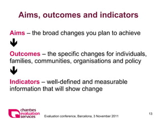 Aims, outcomes and indicators Aims   –   the broad changes you plan to achieve  Outcomes   –   the specific changes for individuals, families, communities, organisations and policy  Indicators   –   well-defined and measurable information that will show change 