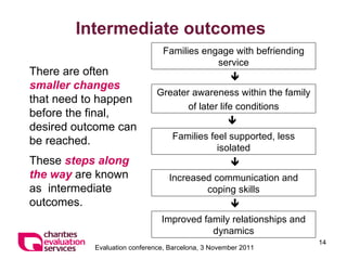 Intermediate outcomes There are often  smaller changes  that need to happen before the final, desired outcome can be reached. These  steps along the way   are   known as  intermediate outcomes.   Families engage with befriending service  Greater awareness within the family of later life conditions    Families feel supported, less isolated  Increased communication and coping skills  Improved family relationships and dynamics 