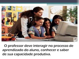 O professor deve interagir no processo de
aprendizado do aluno, conhecer e saber
de sua capacidade produtiva.
 