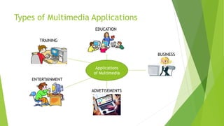 Multimedia Systems | PPTX