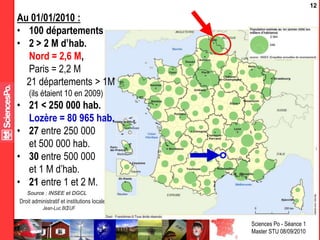 Sciences Po - Séance 1
Master STU 08/09/2010
Droit administratif et institutions locales
Jean-Luc BŒUF
12
Au 01/01/2010 :
• 100 départements
• 2 > 2 M d’hab.
Nord = 2,6 M,
Paris = 2,2 M
21 départements > 1M
(ils étaient 10 en 2009)
• 21 < 250 000 hab.
Lozère = 80 965 hab.
• 27 entre 250 000
et 500 000 hab.
• 30 entre 500 000
et 1 M d’hab.
• 21 entre 1 et 2 M.
Source : INSEE et DGCL
 