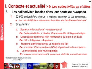 Sciences Po - Séance 1
Master STU 08/09/2010
Droit administratif et institutions locales
Jean-Luc BŒUF
18
I. Contexte et actualité > b. Les collectivités en chiffres
3. Les collectivités locales dans leur contexte européen
1. 92 000 collectivités, dont 261 « régions » et environ 90 000 communes…
a. Un calcul difficile > nombre en évolution, enchevêtrement national
2. Singularités
a. Secteur infra-national > secteur local
Ex: Entités fédérées > Länder, Communautés et Régions belges
b. Découpage territorial non homogène au sein d’un Etat
Ex: UK > 3 Régions + Angleterre
c. Régions administratives vs régions de fait
Ex: nouveaux Etats membres (NEM) et gestion fonds européens
d. La multiplicité des municipalités
Ex: niveau infra-communal > paroisses, districts, arrondissements
 