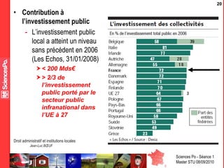 Sciences Po - Séance 1
Master STU 08/09/2010
Droit administratif et institutions locales
Jean-Luc BŒUF
20
• Contribution à
l’investissement public
- L’investissement public
local a atteint un niveau
sans précédent en 2006
(Les Echos, 31/01/2008)
< 200 Mds€
> 2/3 de
l’investissement
public porté par le
secteur public
infranational dans
l’UE à 27
 