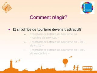 Comment réagir? Et si l'office de tourisme devenait attractif? Transformer l'office de tourisme en « centre de services » Transformer l'office de tourisme en « lieu de visite » Transformer l'office de tourisme en « lieu de rencontre » 