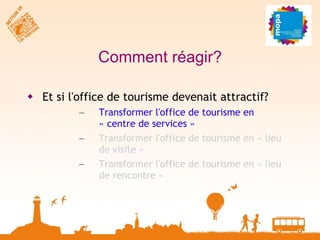 Comment réagir? Et si l'office de tourisme devenait attractif? Transformer l'office de tourisme en « centre de services » Transformer l'office de tourisme en « lieu de visite » Transformer l'office de tourisme en « lieu de rencontre » 