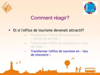 Comment réagir? Et si l'office de tourisme devenait attractif? Transformer l'office de tourisme en « centre de services » Transformer l'office de tourisme en « lieu de visite » Transformer l'office de tourisme en « lieu de rencontre » 