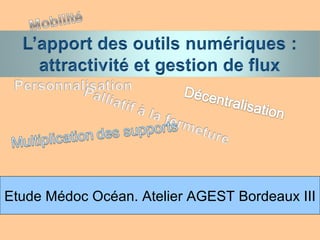 Etude Médoc Océan. Atelier AGEST Bordeaux III 