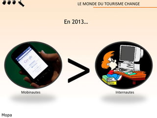En 2013… Mopa LE MONDE DU TOURISME CHANGE > Internautes Mobinautes 