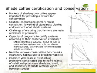 Shade coffee certification and conservation
• Markets of shade-grown coffee appear
  important for providing a reward for
  conservation
• Caution: encouraging primary forest
  conversion; lowering of standards; blanket
  endorsement of all shade systems
• Challenge of ensuring that farmers are main
  recipients of premiums
• Capacity of programs to certify systems
  according to their conservation efficiency?
    – SMBC, Rainforest Alliance, SCAA all rule in
      rustic coffee systems and rule out shade
      monocultures. But variable for intermediate
      shade intensities.
• Need to improve conservation benchmarks
  (transitory habitat use to breeding viability)
• Consider yield losses; Establishing
  premiums complicated due to non-linearity
  of relationship between shade and yield,
  and sensitivity to shade removal varies
  between species
 