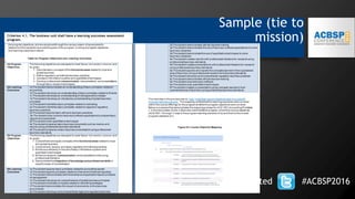 Sample (tie to
mission)
@ACBSPAccredited #ACBSP2016
Criterion 4.1. The business unit shall have a learning outcomes assessment
program.
 