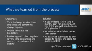 What we learned from the process
Challenges
• Time is always shorter than
you think and something
always happens
• Online template has
limitations
• Reviewing and collecting data
is very time consuming and
needs to be reviewed for
quality
Solution
• If you imagine it will take 1
month, plan for 3 months… If
you think you will need a team
of 3, plan for 6…
• Included more exhibits rather
than tables
• All data was submitted to one
person to review and store for
quality control
@ACBSPAccredited #ACBSP2016
 