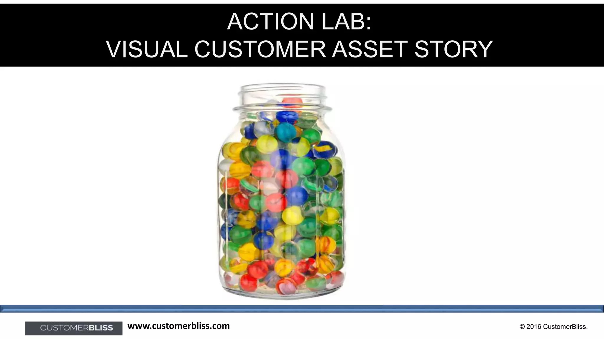 © 2016 CustomerBliss.www.customerbliss.com
ACTION LAB:
VISUAL CUSTOMER ASSET STORY
 