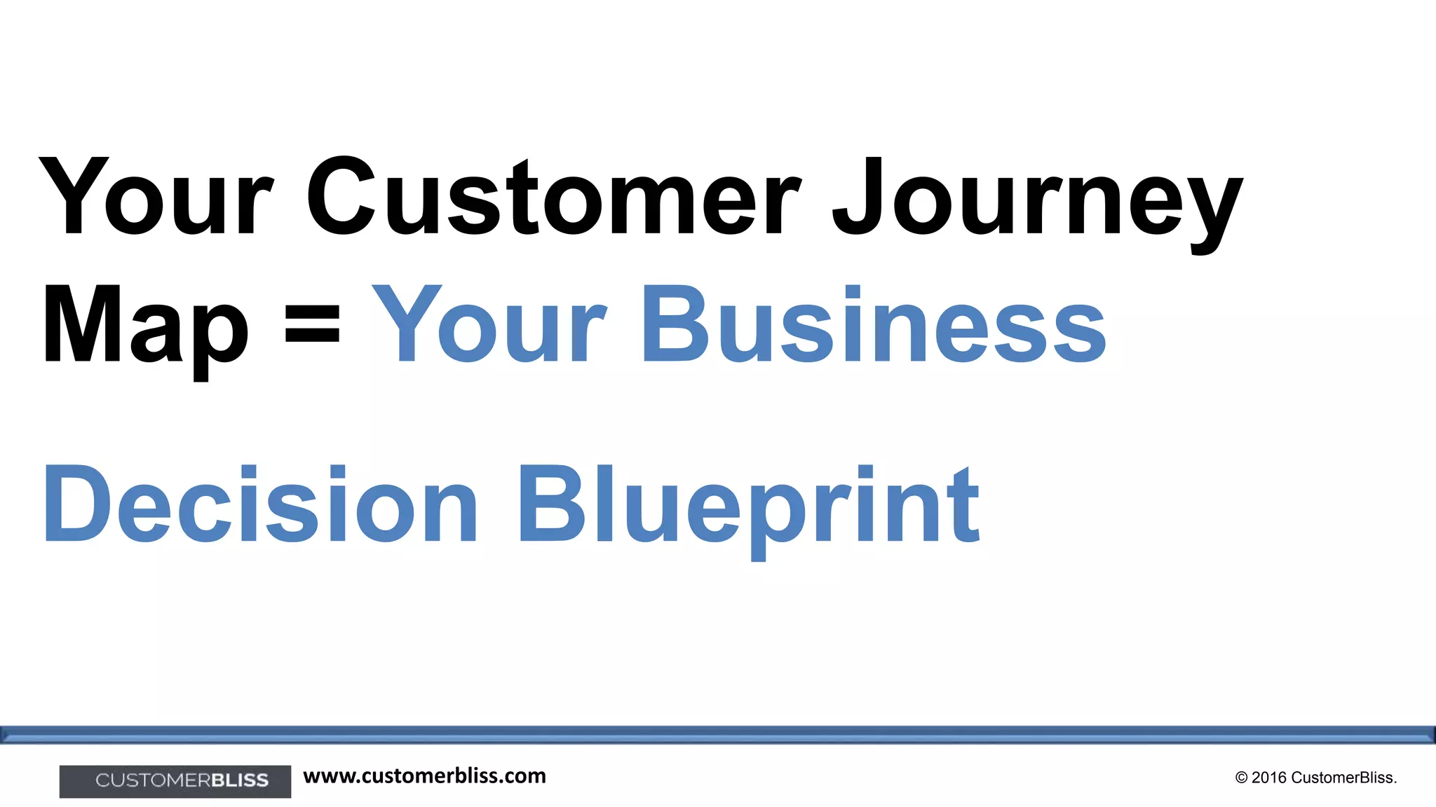 © 2016 CustomerBliss.www.customerbliss.com
Your Customer Journey
Map = Your Business
Decision Blueprint
 
