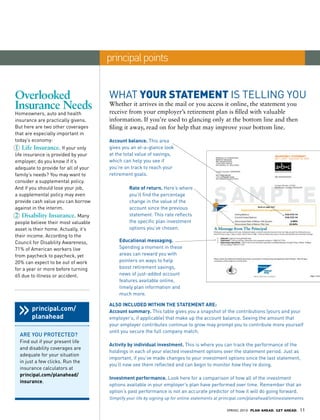 principal points


Overlooked                            WHAT yOUr Statement IS TELLING YOu
Insurance	Needs                       Whether it arrives in the mail or you access it online, the statement you
                                      receive from your employer’s retirement plan is filled with valuable
Homeowners, auto and health
insurance are practically givens.     information. If you’re used to glancing only at the bottom line and then
But here are two other coverages      filing it away, read on for help that may improve your bottom line.
that are especially important in
today’s economy:                      account balance. This area
1		Life	Insurance. If your only       gives you an at-a-glance look
life insurance is provided by your    at the total value of savings,
employer, do you know if it’s         which can help you see if
adequate to provide for all of your   you’re on track to reach your
family’s needs? You may want to       retirement goals.
consider a supplemental policy.


                                                                                           sample
And if you should lose your job,                Rate of return. Here’s where
a supplemental policy may even                  you’ll find the percentage
provide cash value you can borrow               change in the value of the
against in the interim.                         account since the previous
2		Disability	Insurance. Many                   statement. This rate reflects
people believe their most valuable              the specific plan investment
asset is their home. Actually, it’s             options you’ve chosen.
their income. According to the
Council for Disability Awareness,          educational messaging.
71% of American workers live               Spending a moment in these
from paycheck to paycheck, yet             areas can reward you with
20% can expect to be out of work           pointers on ways to help
for a year or more before turning          boost retirement savings,
65 due to illness or accident.             news of just-added account
                                           features available online,
                                           timely plan information and
                                           much more.

                                      aLSO INCLUded WIthIN the StateMeNt aRe:
       principal.com/                 account summary. This table gives you a snapshot of the contributions (yours and your
       planahead                      employer’s, if applicable) that make up the account balance. Seeing the amount that
                                      your employer contributes continue to grow may prompt you to contribute more yourself
                                      until you secure the full company match.
  are you proTeCTed?
  Find out if your present life
                                      activity by individual investment. This is where you can track the performance of the
  and disability coverages are
                                      holdings in each of your elected investment options over the statement period. Just as
  adequate for your situation
                                      important, if you’ve made changes to your investment options since the last statement,
  in just a few clicks. Run the
                                      you’ll now see them reflected and can begin to monitor how they’re doing.
  insurance calculators at
  principal.com/planahead/
                                      Investment performance. Look here for a comparison of how all of the investment
  insurance.
                                      options available in your employer’s plan have performed over time. Remember that an
                                      option’s past performance is not an accurate predictor of how it will do going forward.
                                      Simplify your life by signing up for online statements at principal.com/planahead/onlinestatements.

                                                                                                 SPRING 2010 PLAN AHEAD. GET AHEAD.   11
 