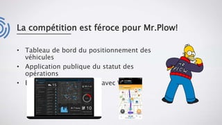 La compétition est féroce pour Mr.Plow!
• Tableau de bord du positionnement des
véhicules
• Application publique du statut des
opérations
• Échange d’informations avec Waze
 