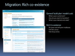 Don’t make me wait – let me start using immediately. challenges / constraintsProvisioning delay required. 