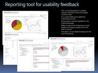 Quick sign up (need to only provide key information) and immediate access to services after a short provisioning time. 