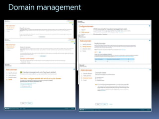  Information about the specific offer, price  and terms is provided. This helps reinforce user selection from the presales marketing site. 