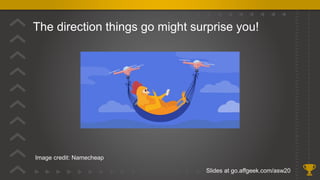 The direction things go might surprise you!
Image credit: Namecheap
Slides at go.affgeek.com/asw20
 