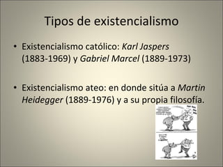 Tipos de existencialismo Existencialismo católico:  Karl Jaspers  (1883-1969) y  Gabriel Marcel  (1889-1973) Existencialismo ateo: en donde sitúa a  Martin Heidegger  (1889-1976) y a su propia filosofía.   