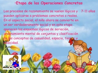 Nicole Zamorano Ayala
•Etapa de las Operaciones Concretas
Los procesos de razonamiento se vuelen lógicos y
pueden aplicarse a problemas concretos o reales.
En el aspecto social, el niño ahora se convierte en
un ser verdaderamente social y en esta etapa
aparecen los esquemas lógicos de seriación,
ordenamiento mental de conjuntos y clasificación
de los conceptos de casualidad, espacio, tiempo y
velocidad.
7-11 años
 