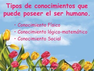 Nicole Zamorano Ayala
Tipos de conocimientos que
puede poseer el ser humano.
• Conocimiento Físico
• Conocimiento lógico-matemático
• Conocimiento Social
 