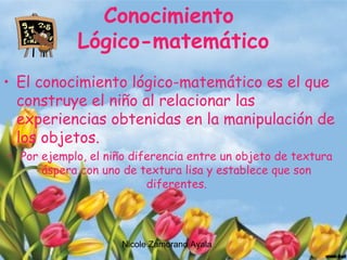 Nicole Zamorano Ayala
Conocimiento
Lógico-matemático
• El conocimiento lógico-matemático es el que
construye el niño al relacionar las
experiencias obtenidas en la manipulación de
los objetos.
• Por ejemplo, el niño diferencia entre un objeto de textura
áspera con uno de textura lisa y establece que son
diferentes.
 